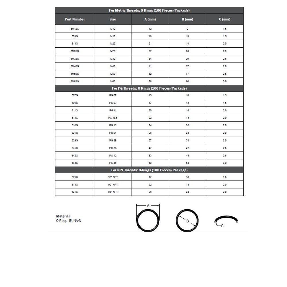 313G MENCOM PART PG13.5 BUNA O-RING