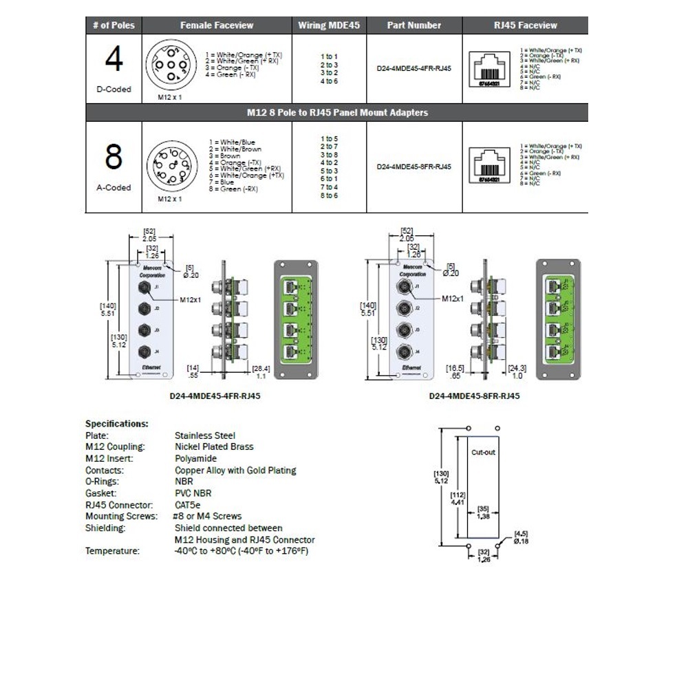 D24-4MDE45-4FR-RJ45 MENCOM ETHERNET RECEPTACLE 4-4 PIN M12/RJ45 60VAC/DC