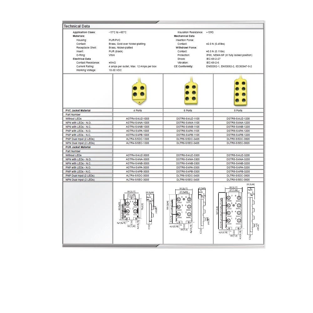 ALTR4-5/5DC-3605 HTM JUNCTION BLOCK 4-5 PIN M12 / 12 PIN 1 1/8" MINI SIDE EXIT PUR YE 10-30VDC