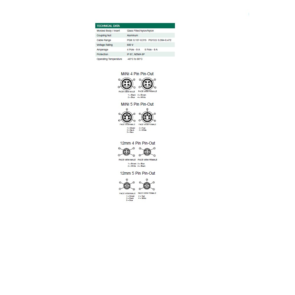 MC05F30000000000 NUMATICS/AVENTICS CIRCULAR CONNECTOR 5 PIN 7/8" MINI FEMALE STR FW PG13.5 CG 300VAC/DC