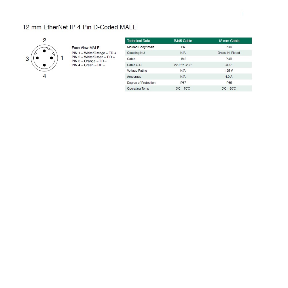 VA0810MK0YA08000 NUMATICS/AVENTICS ETHERNET CORDSET 8 PIN RJ45 M/M STR 10M PVC TEAL 125VAC/DC