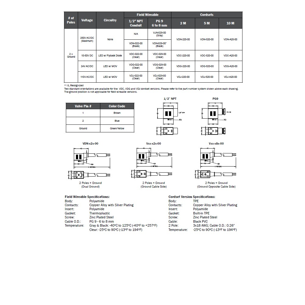 VDG-A20-00 MENCOM SOLENOID VALVE CORDSET FORM B IND 2+G 10M, LED/MOV, 24VAC/DC