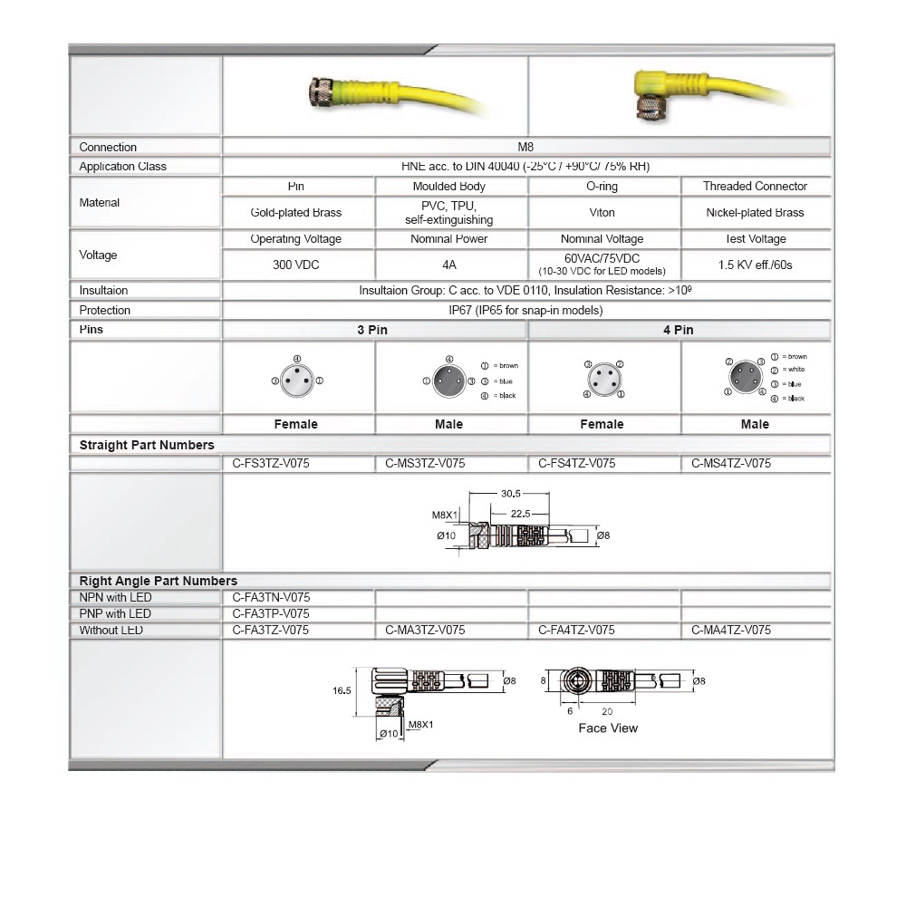 C-FS3TZ-V075 HTM CORDSET 3 PIN M8 FEMALE STR 5M PVC YE 24AWG 60VAC/75VDC