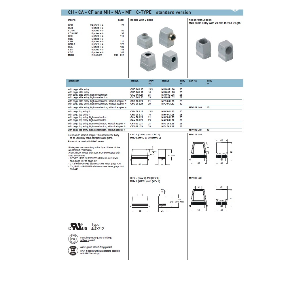 CHO-06L13 ILME HOOD 6 PIN SIDE ENT 2 PEGS PG13.5