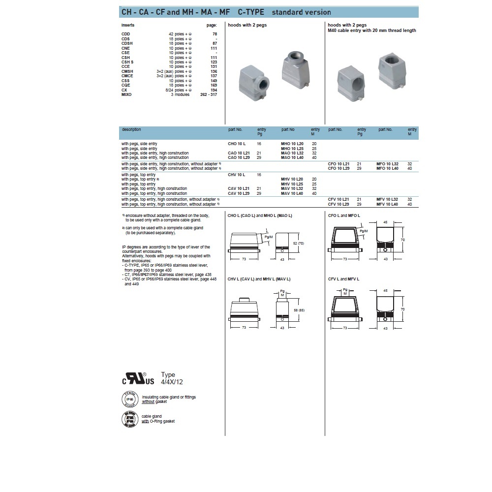 CHO-10L ILME HOOD 10 PL SE HD 2 PGS PG16