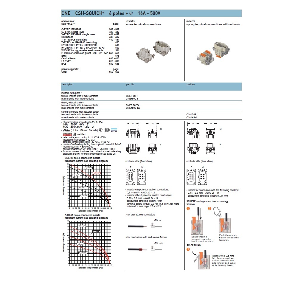 CNEF-10T ILME CONNECTOR 10 PIN FEMALE INSERT