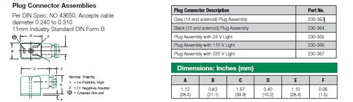 230-365 NUMATICS/AVENTICS SOLENOID VALVE CONNECTOR FORM B IND 2+G PG9 CG FW LED/MOV, 24VAC/DC
