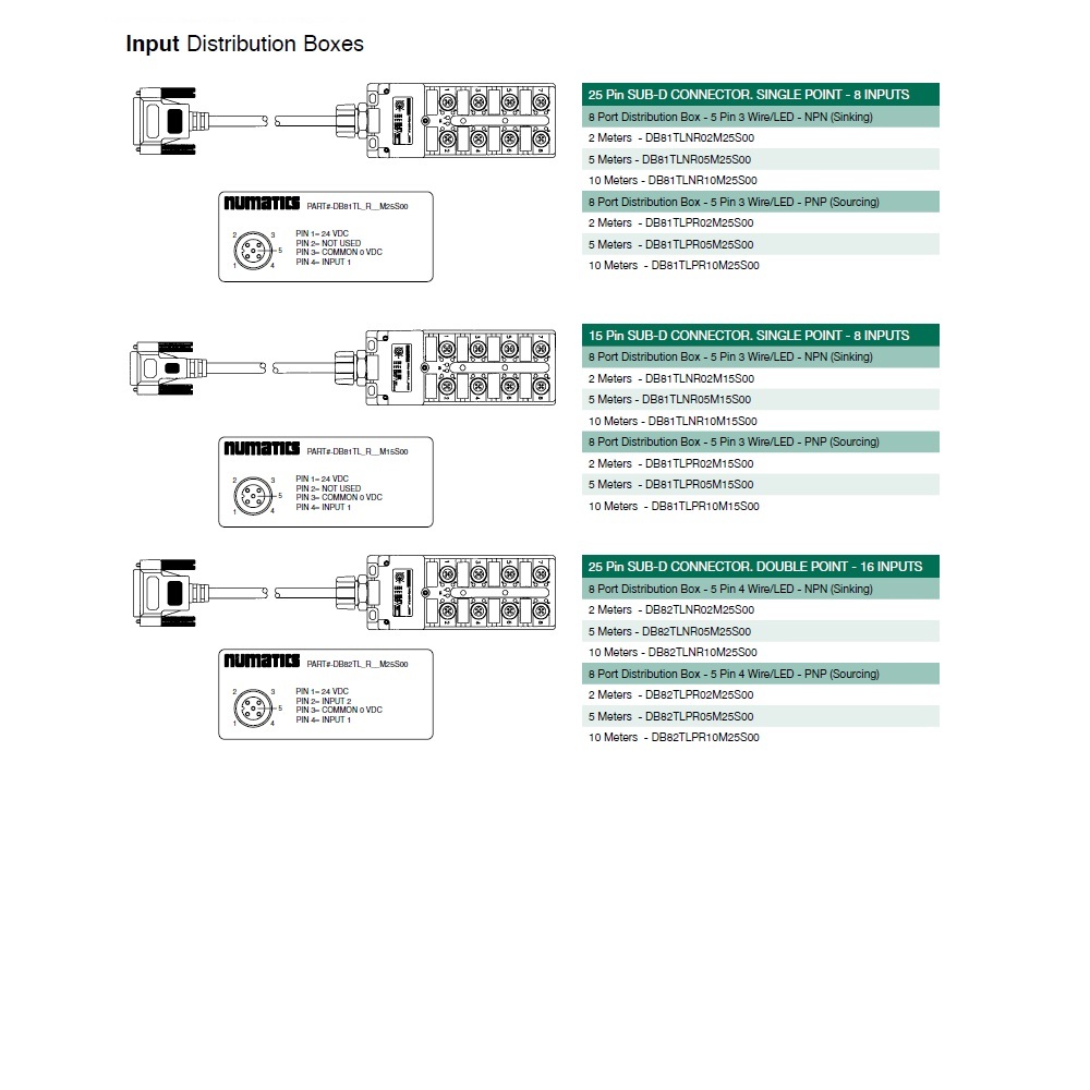 DB82TLPR02M25S00 NUMATICS/AVENTICS JUNCTION BLOCK 8-4 PIN M12 / 25 PIN SUB-D SIDE EXIT/2M PVC GY 10-30VDC PNP LED
