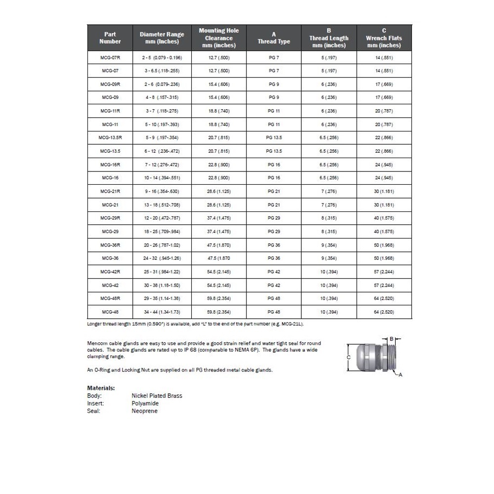 MCG-16R MENCOM CABLE GLAND PG16 MALE THD 10-14MM CG NP BRASS