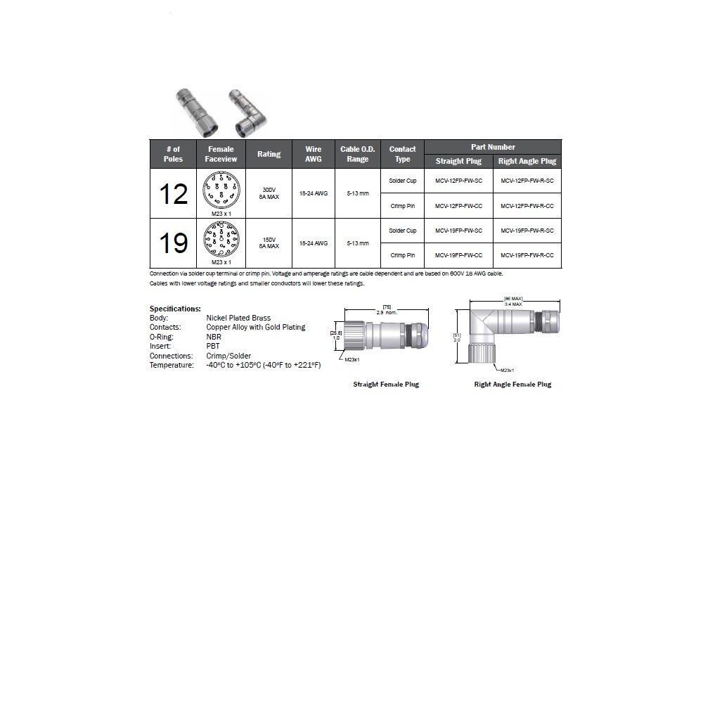 MCV-19FP-FW-CC MENCOM CIRCULAR CONNECTOR 19 PIN M23 FEMALE STR FW M23 THR CRIMP 300VAC/DC