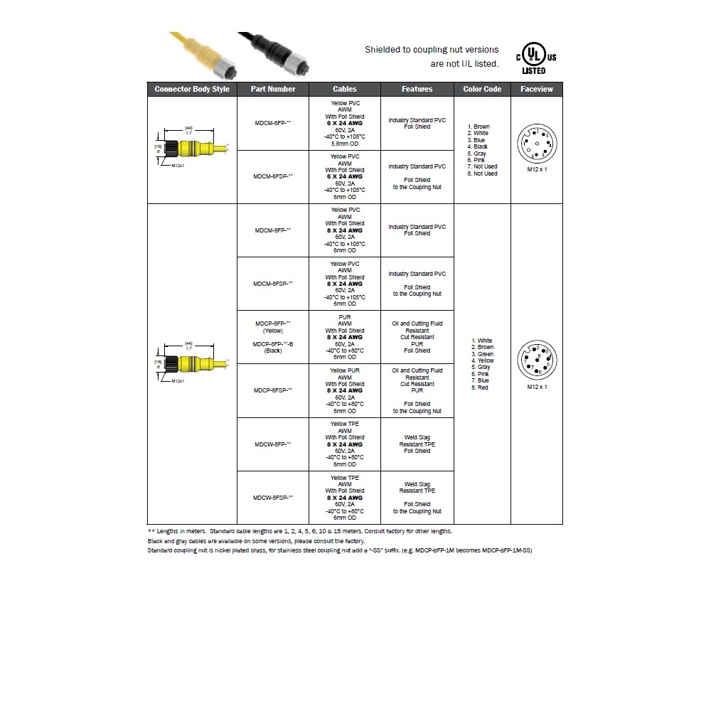 MDCP-8FP-5M MENCOM CORDSET 8 PIN M12 FEMALE STR 5M PUR YE 22AWG 300VAC/DC