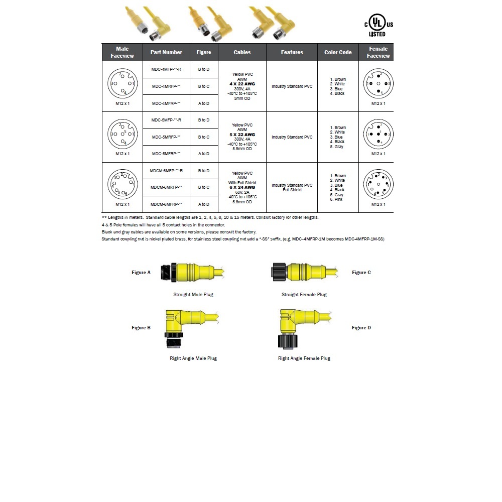 MDC-4MFP-1M-R MENCOM CORDSET 4 PIN M12 M/F ELB 1M PVC YE 22AWG 300VAC/DC