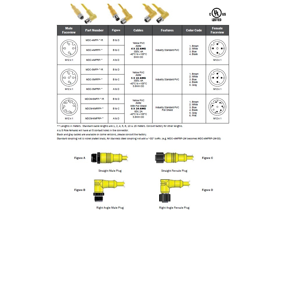 MDC-4MFRP-2M MENCOM CORDSET 4 PIN M12 M/F STR/ELB 2M PVC YE 22AWG 300VAC/DC