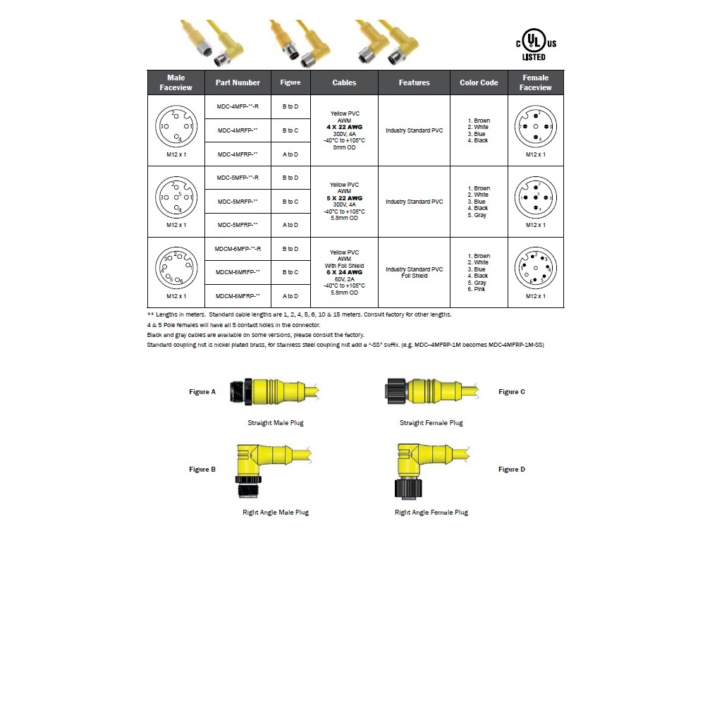 MDC-4MRFP-1M MENCOM CIRCULAR CONNECTOR 4 PIN M12 M/F ELB/STR 1M PVC YE 22AWG 300VAC/DC