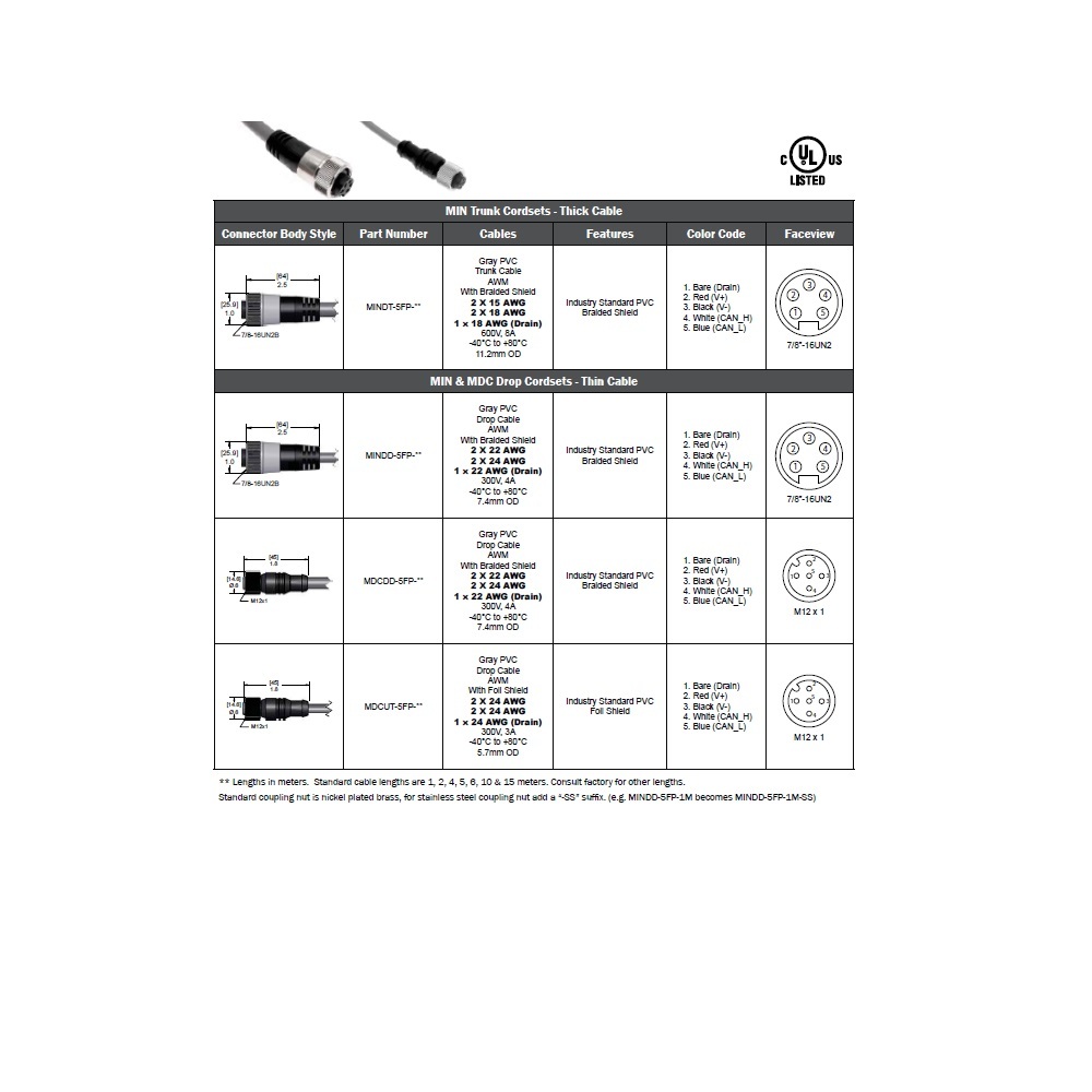 MDCDD-5FP-5M MENCOM DEVICENET CORDSET 5 PIN M12 FEMALE STR 5M PVC GY 22/24AWG 300VAC/DC SHIELDED