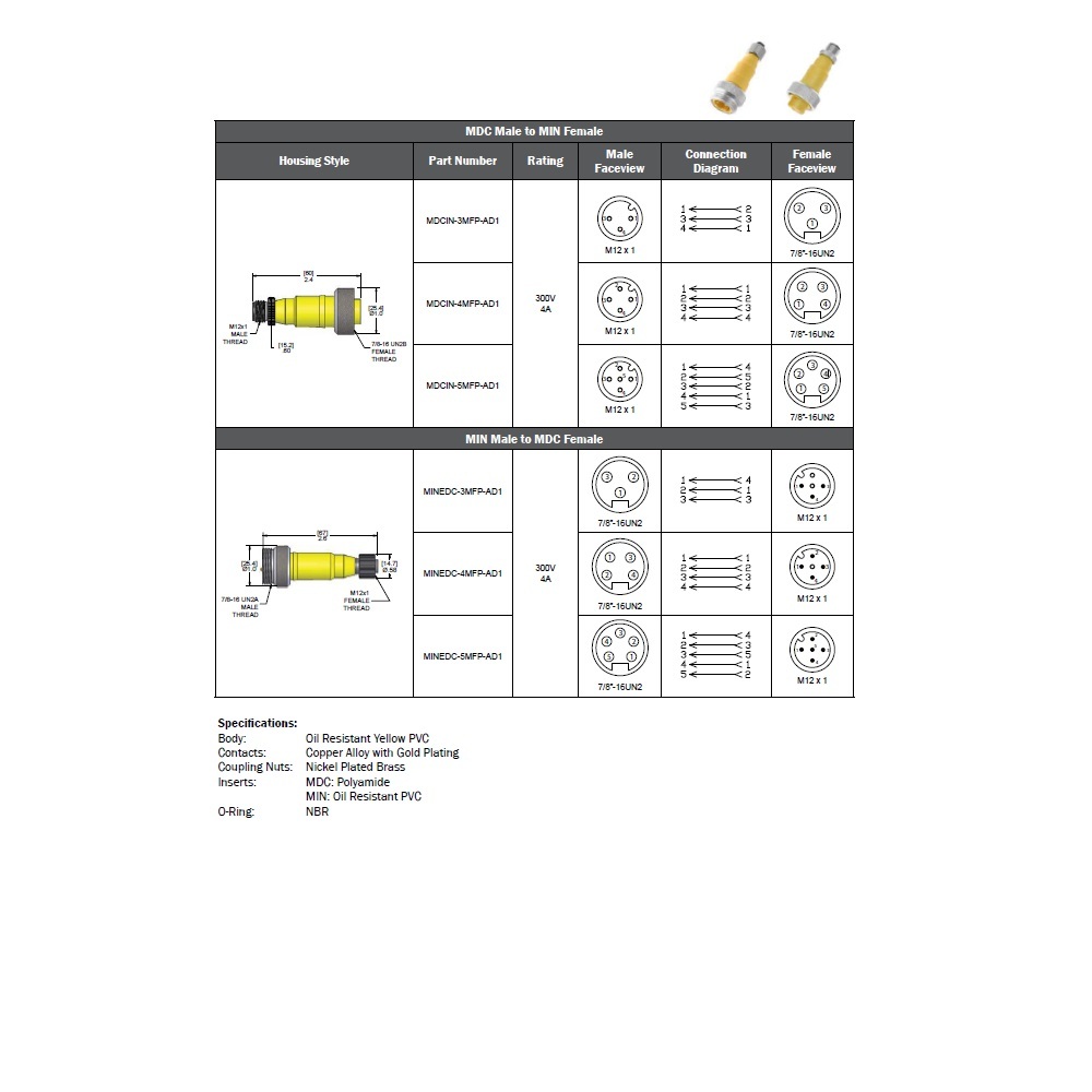 MINEDC-5MFP-AD1 MENCOM ADAPTOR 5 PIN 7/8" MINI/M12 M/F STR 300VAC/DC