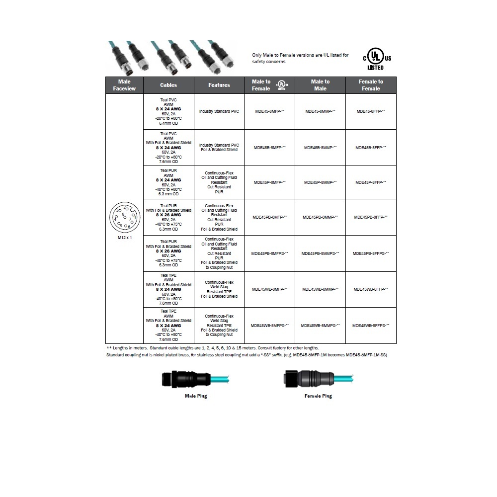 MDE45-8MFP-5M MENCOM ETHERNET CORDSET 8 PIN M12 M/F STR 5M PVC TEAL HI-FLEX 24AWG 60VAC/DC