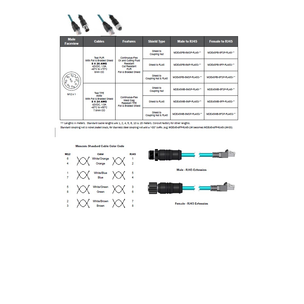 MDE45WB-8MP-RJ45S-5M MENCOM ETHERNET CORDSET 8 PIN M12/RJ45 M/M STR 5M TPE TEAL 24AWG 60VAC/DC SHIELDED
