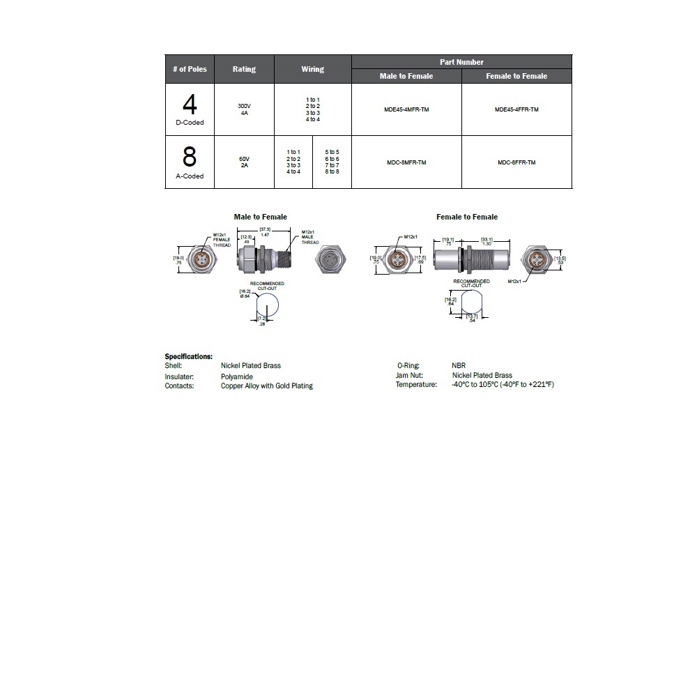 MDE45-4FFR-TM MENCOM ETHERNET RECEPTACLE 4 PIN M12 F/F STR 2THRU MOUNT