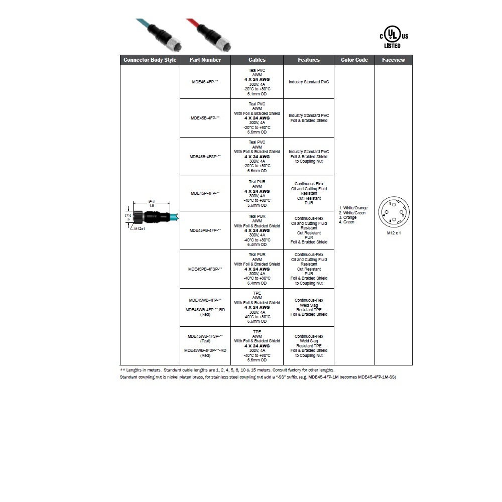 MDE45P-4FP-2M MENCOM ETHERNET CORDSET 4 PIN M12 FEMALE STR 2M PUR TEAL 24AWG 300VAC/DC