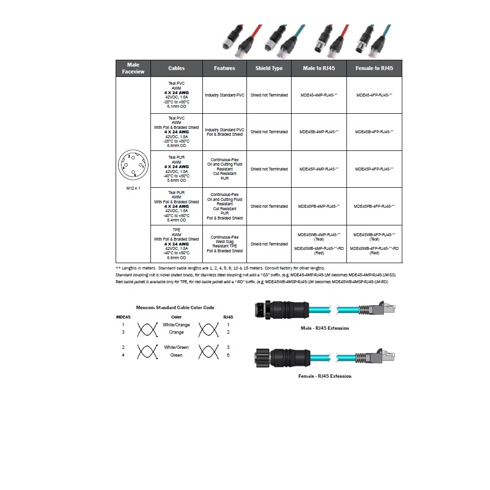 MDE45-4FP-RJ45-2M MENCOM ETHERNET CORDSET 4 PIN M12/RJ45 F/M STR 2M PVC TEAL HI-FLEX 24AWG 60VAC/DC