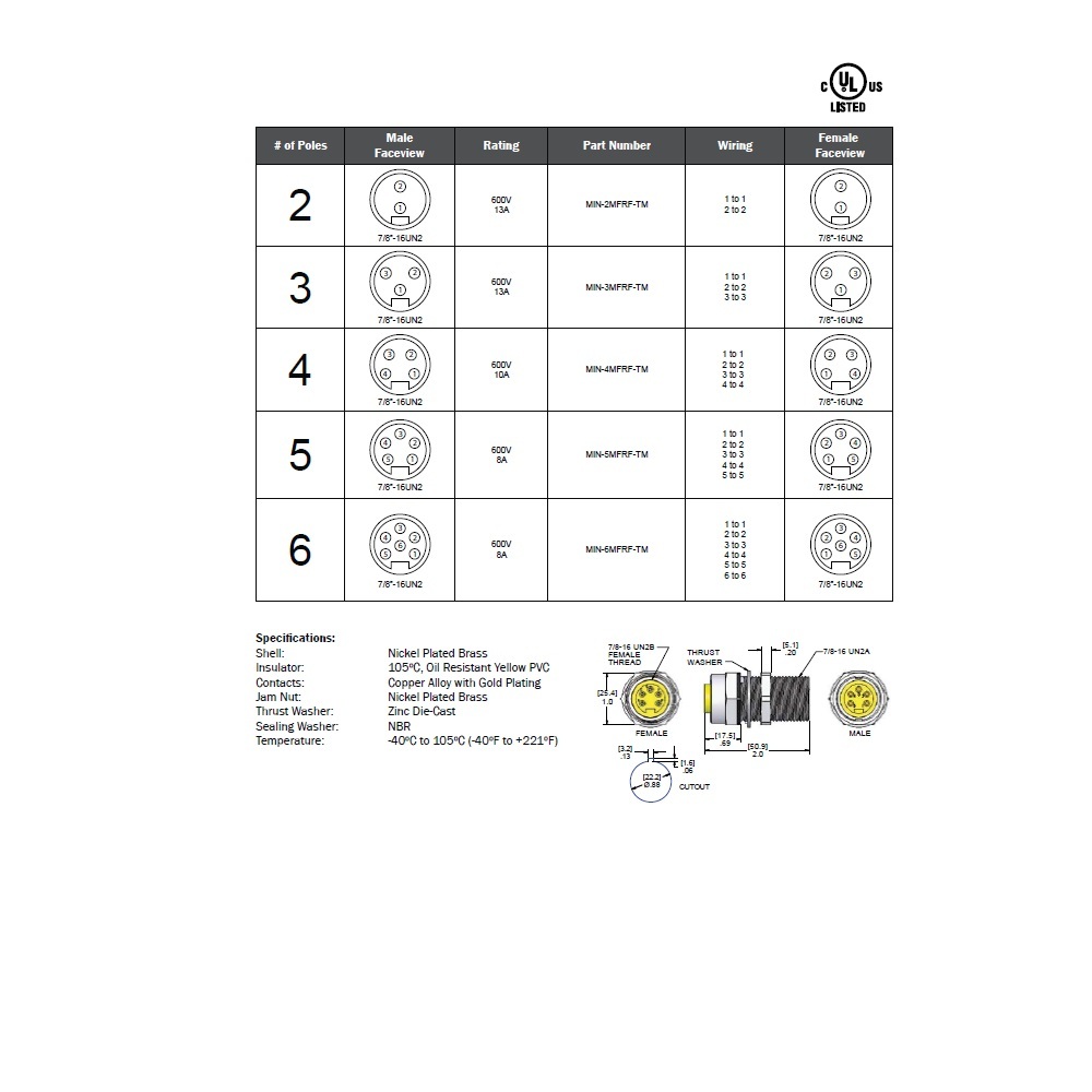 MIN-3MFRF-TM MENCOM RECEPTACLE 3 PIN 7/8" MINI FEMALE STR TM 600VAC/DC