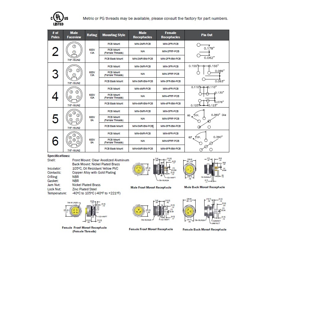 MIN-5MR-BM-PCB MENCOM RECEPTACLE 5 PIN 7/8" MINI MALE STR BM PCB 600VAC/DC