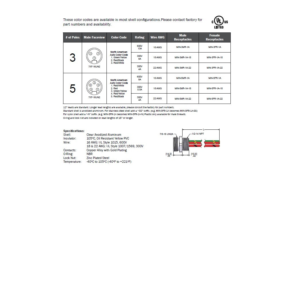 MIN-5MR-1A-18 MENCOM RECEPTACLE 5 PIN 7/8" MINI MALE STR FM 1' 1/2" NPT THR 18AWG 300VAC/DC