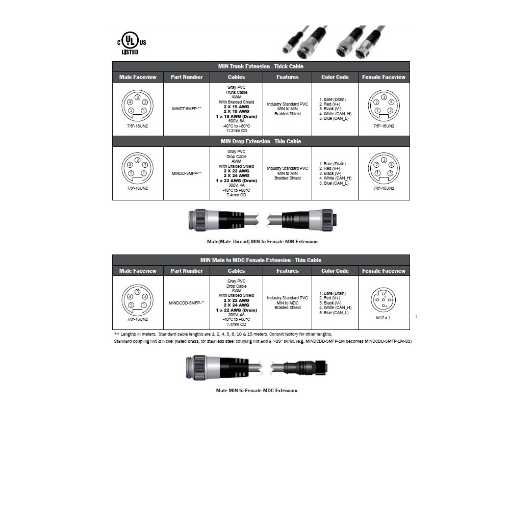 MINDT-5MFP-1M MENCOM DEVICENET CORDSET 5 PIN 7/8" MINI M/F STR 1M PVC GY 22AWG 300VAC/DC SHIELDED