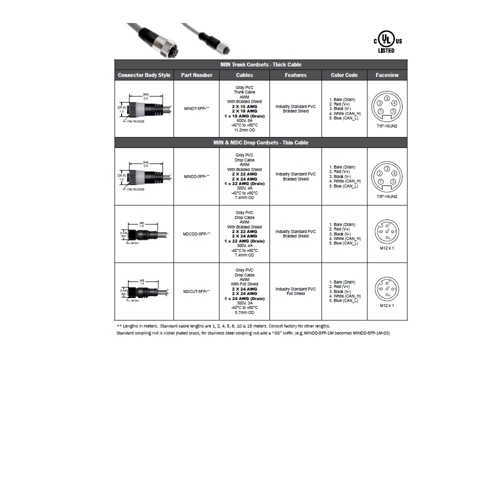 MINDD-5FP-1M MENCOM DEVICENET CORDSET 5 PIN 7/8" MINI FEMALE STR 1M PVC GY 22/24AWG 300VAC/DC SHIELDED
