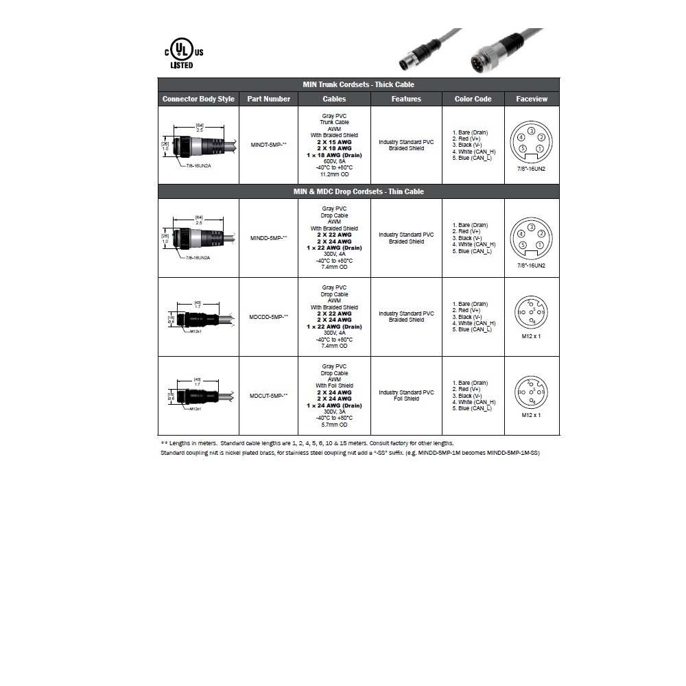 MINDT-5MP-2M MENCOM DEVICENET CORDSET 5 PIN 7/8" MINI MALE STR 2M PVC GY 22AWG 300VAC/DC SHIELDED