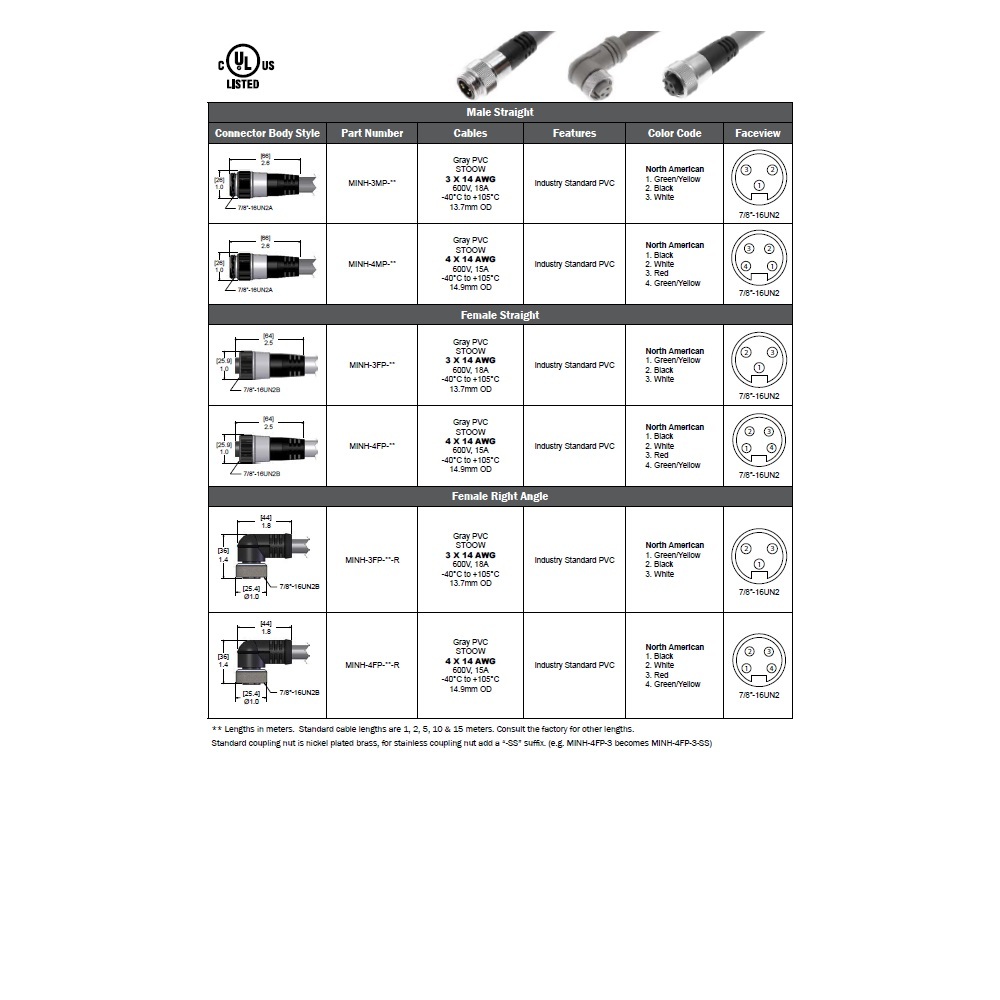 MINH-4FP-6-R MENCOM CORDSET 4 PIN 7/8" MINI FEMALE ELB 6' PVC GY 14AWG 600VAC/DC