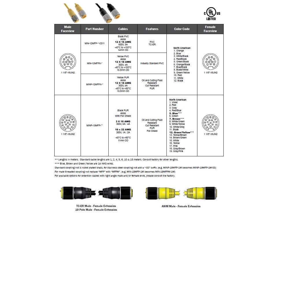 MINP-19MFP-6M MENCOM CORDSET 19 PIN 1 1/8" MINI M/F STR 6M PUR YE 18/22AWG 300VAC/DC