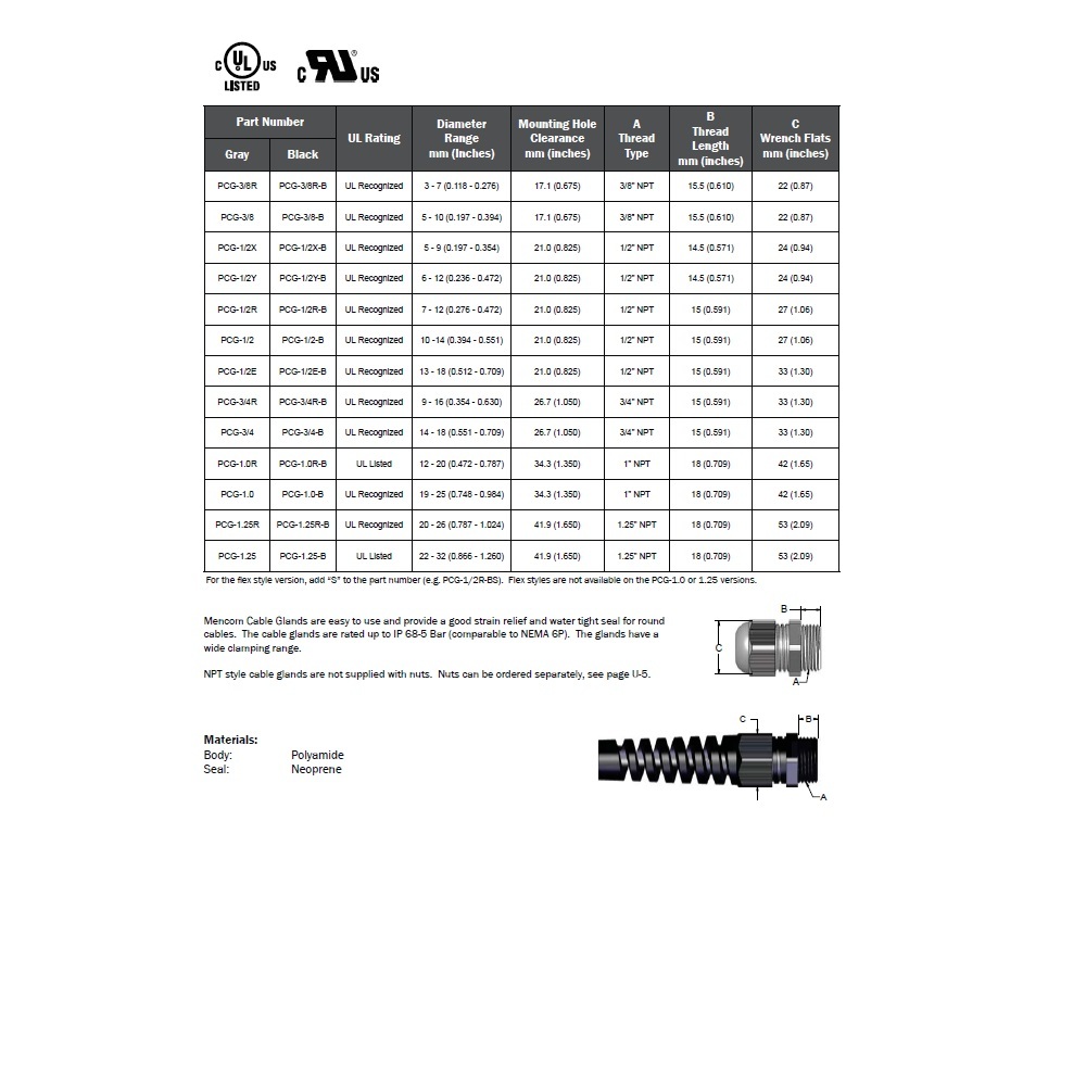 PCG-1/2-B MENCOM CABLE GLAND 1/2" NPT MALE THD 10-14MM CG PLASTIC (BLACK)
