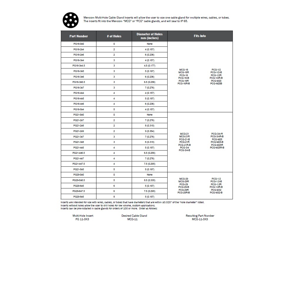 PG21-4X7.5 MENCOM PART PG21 INSERT W/ 4 X 7.5MM HOLES
