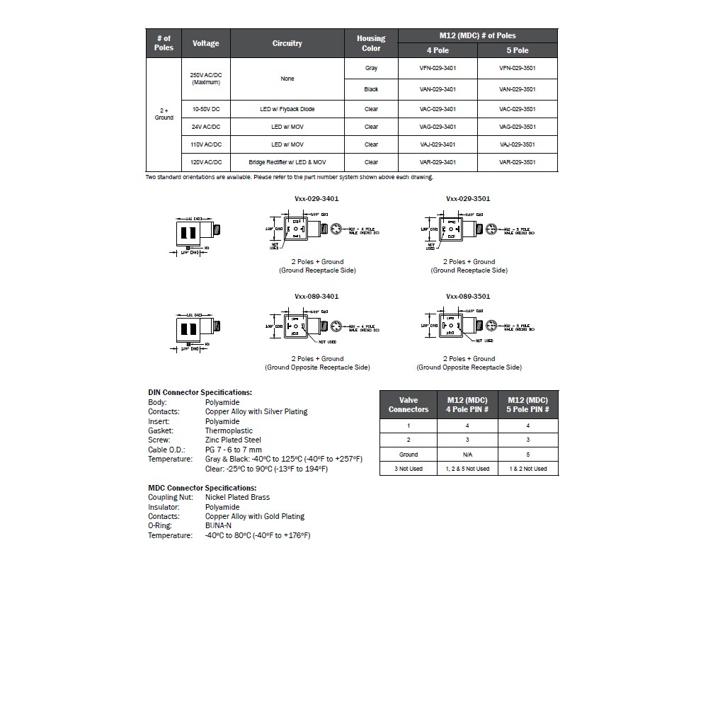 VAG-029-3401 MENCOM SOLENOID VALVE ADAPTER FORM A DIN 2+G/4 PIN M12 MALE LED/MOV, 24VDC
