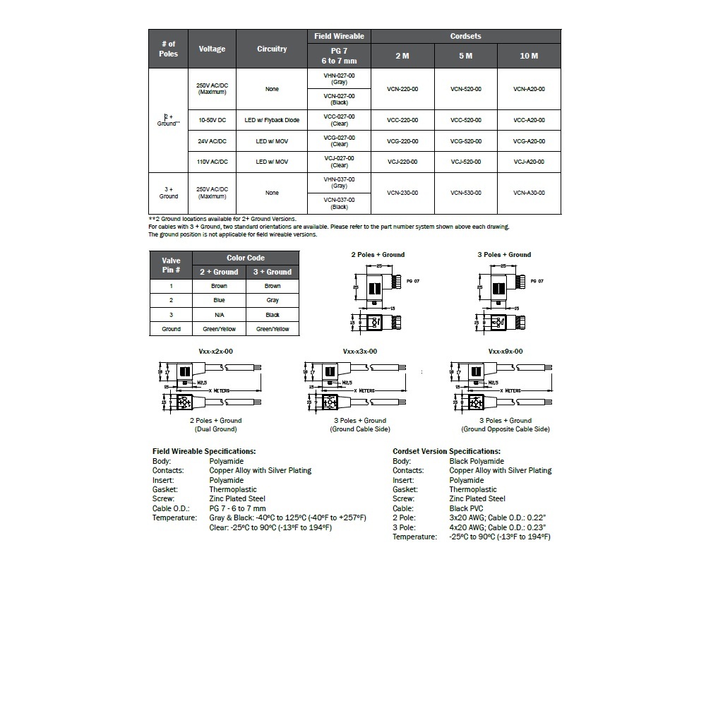 VCC-220-00 MENCOM SOLENOID VALVE CORDSET FORM C DIN 2+G 2M LED/DIODE, 10-50VAC/DC