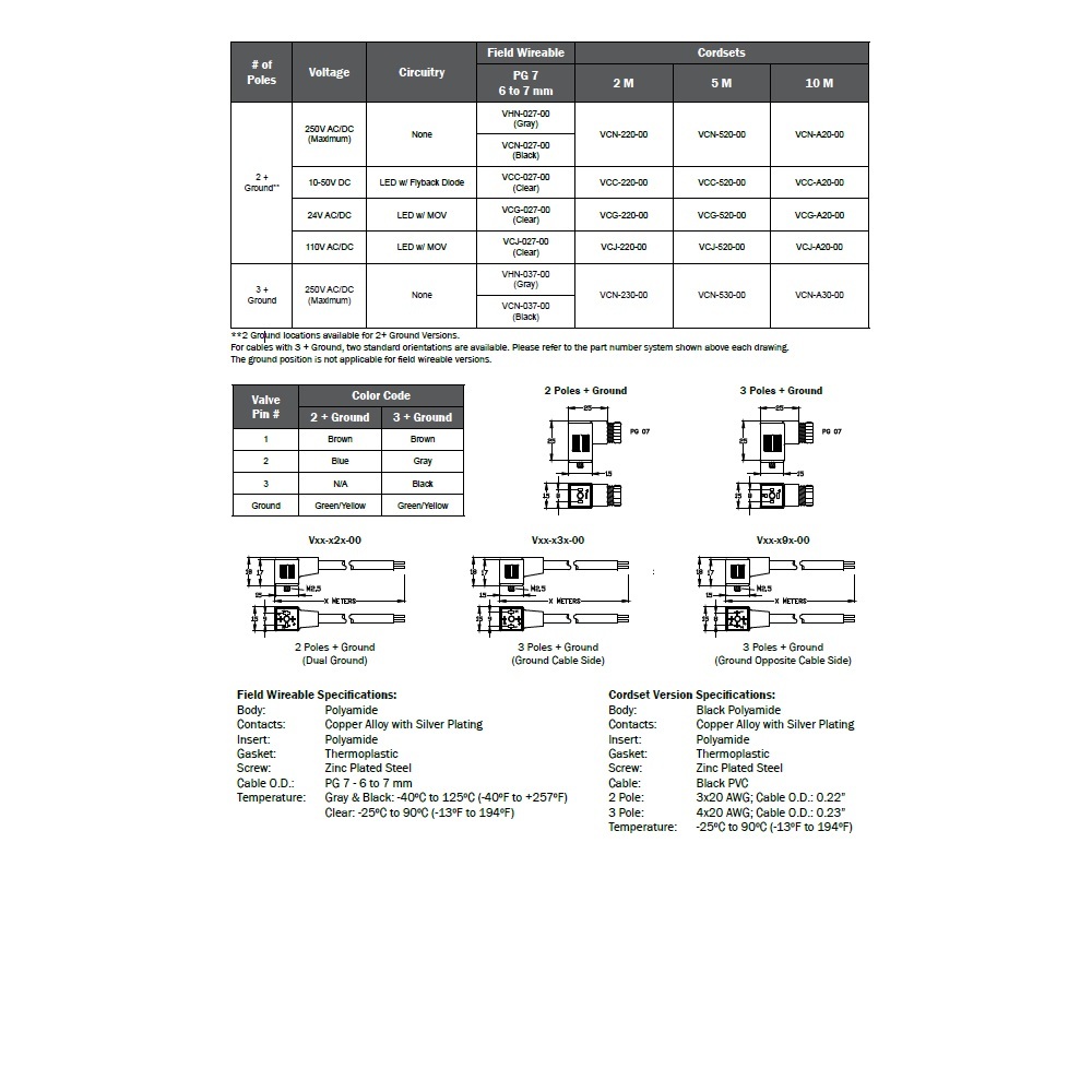 VCN-027-00 MENCOM SOLENOID VALVE CONNECTOR FORM C DIN 2+G PG7 CG 250VAC/DC (BK)