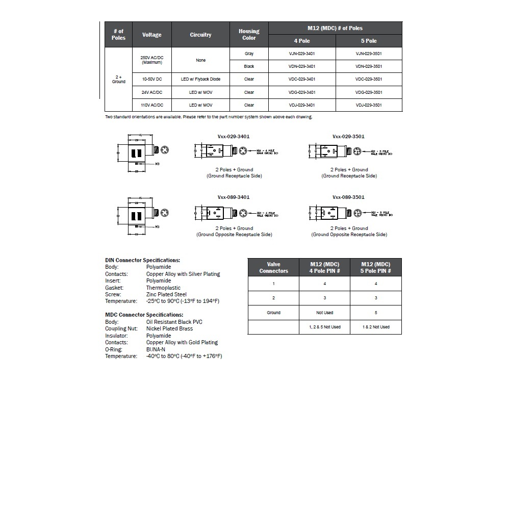 VJN-029-3401 MENCOM SOLENOID VALVE ADAPTER FORM B IND 2+G/4 PIN M12 MALE 250VAC/DC (GY)