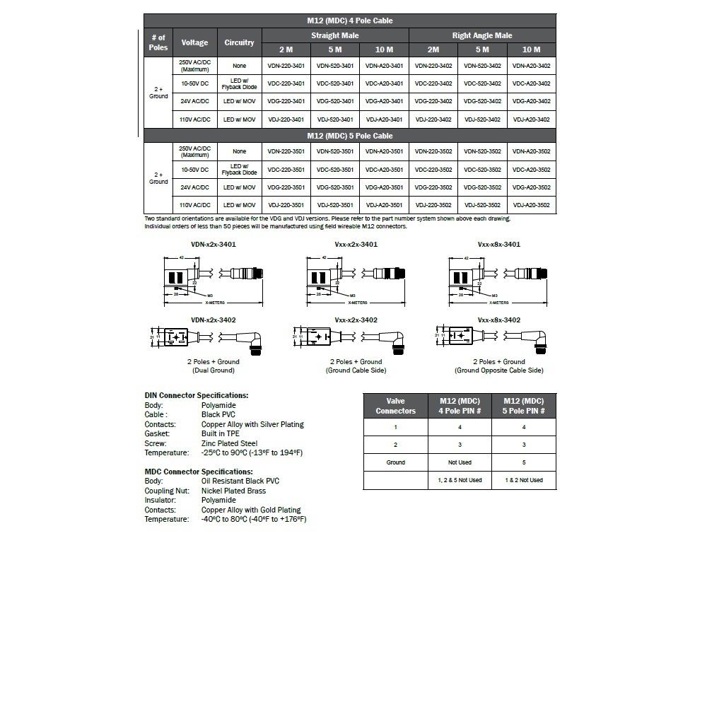VDG-A20-3501 MENCOM SOLENOID VALVE CORDSET FORM B IND 2+G/5 PIN M12 10M LED/MOV, 24VAC/DC