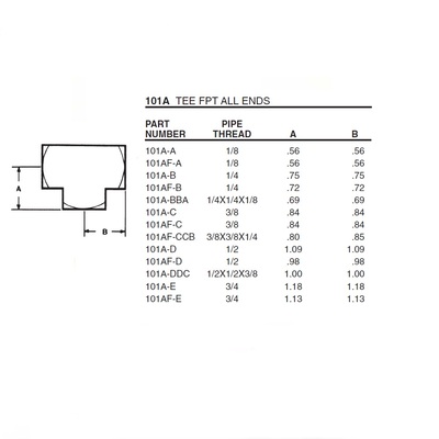 101A-D ANDERSON BRASS FITTING 1/2" NPT FEMALE TEE