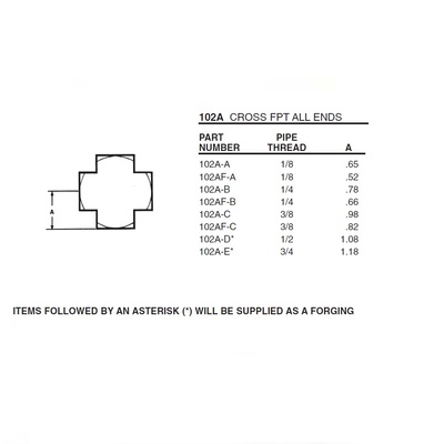102A-B ANDERSON BRASS FITTING 1/4" NPT FEMALE CROSS