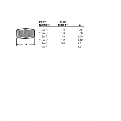 112A-A ANDERSON BRASS FITTING 1/8" NPT MALE CLOSE NIPPLE