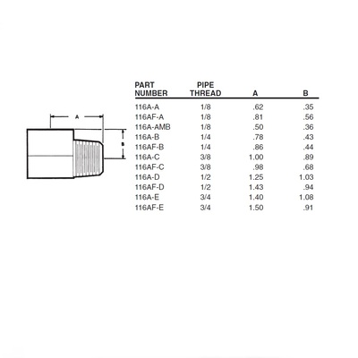 116A-E ANDERSON BRASS FITTING 3/4" NPT MALE/FEMALE STREET ELBOW