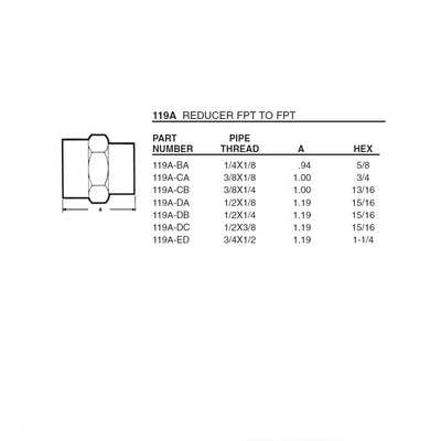 119A-ED ANDERSON BRASS FITTING 3/4" NPT FEMALE X 1/2" NPT FEMALE REDUCER