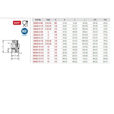 60020-4-M5 AIGNEP STAINLESS STEEL PUSH-IN FITTING 4MM TUBE X M5 MALE