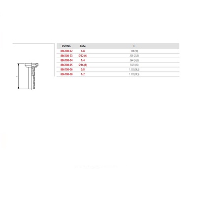88610B-05 AIGNEP PLASTIC PUSH-IN FITTING 5/16" TUBE PLUG