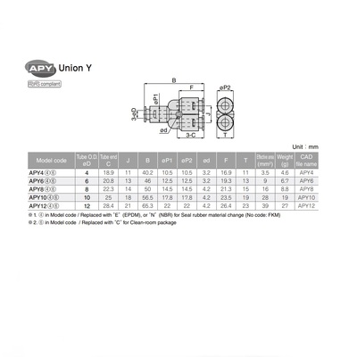 APY10 PISCO PLASTIC PUSH-IN FITTING 10MM TUBE UNION "Y"