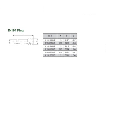 IN118-104-000 NUMATICS/AVENTICS NP BRASS PUSH-IN FITTING 1/4" TUBE PLUG
