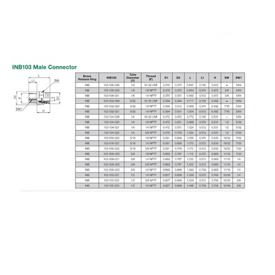 INB103-308-023 NUMATICS/AVENTICS NP BRASS PUSH-IN FITTING 3/8" TUBE X 1/2" NPT MALE